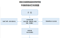 英国上市公司官网365