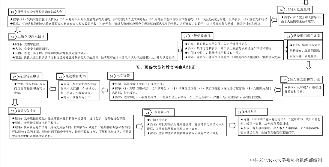 0c2addc882e9a2ca9e753f4d7746fe8.png