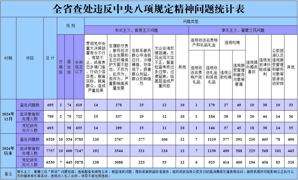 20250123151000284[1].png
