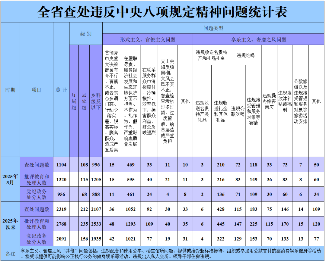 英国上市公司官网365