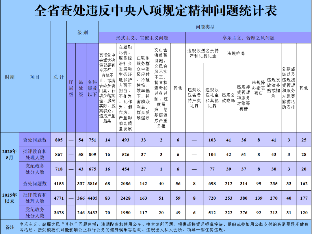 20250620140150497[1].png