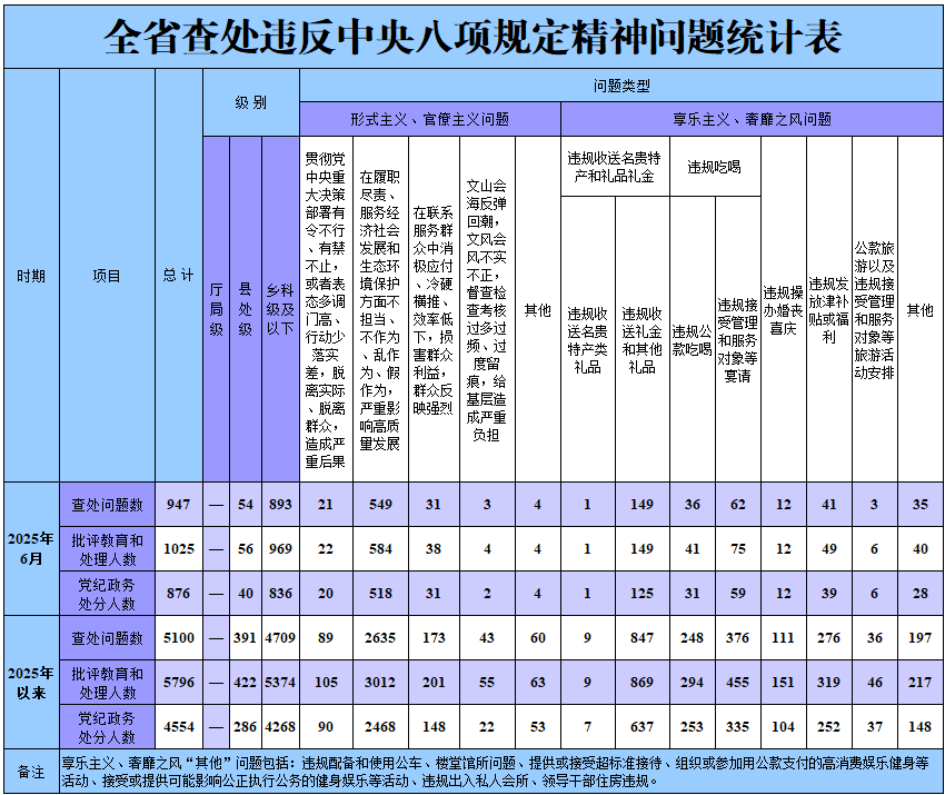 20250721154451617[1].png