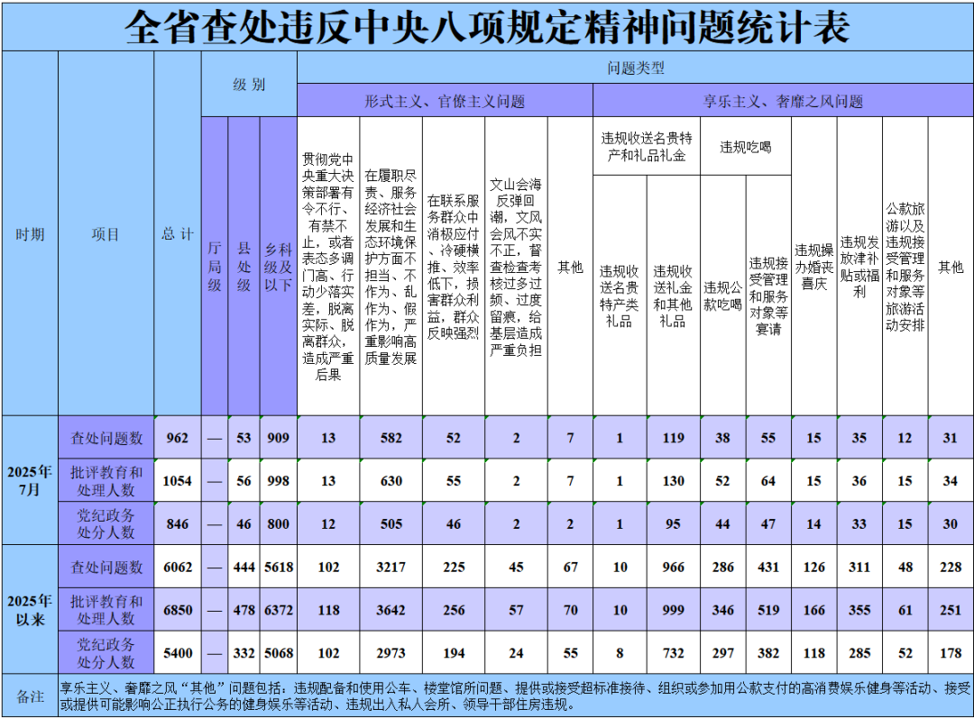2025082008572898[1].png