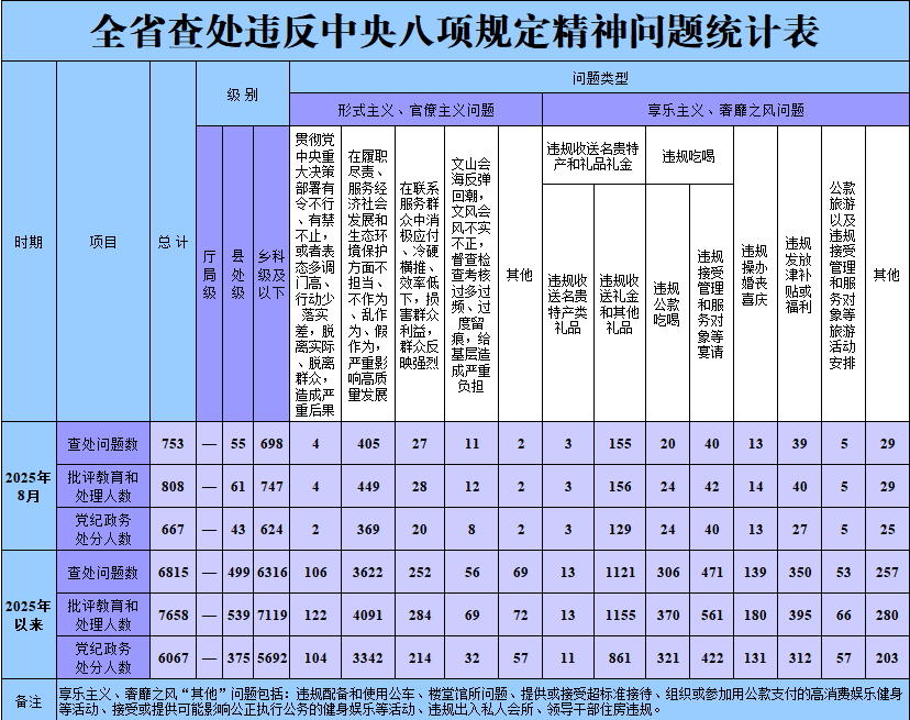 20250919140324388[1].png