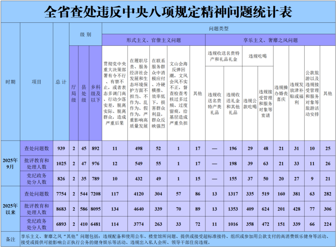 20251024110406905[1].png