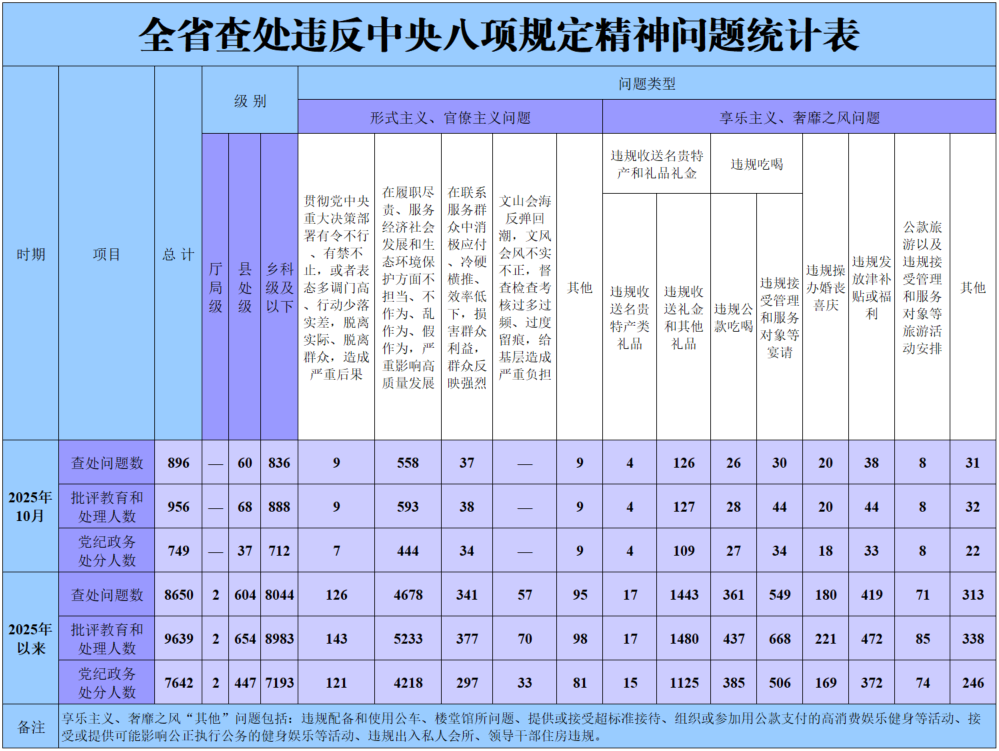 20251120111651443[1].png