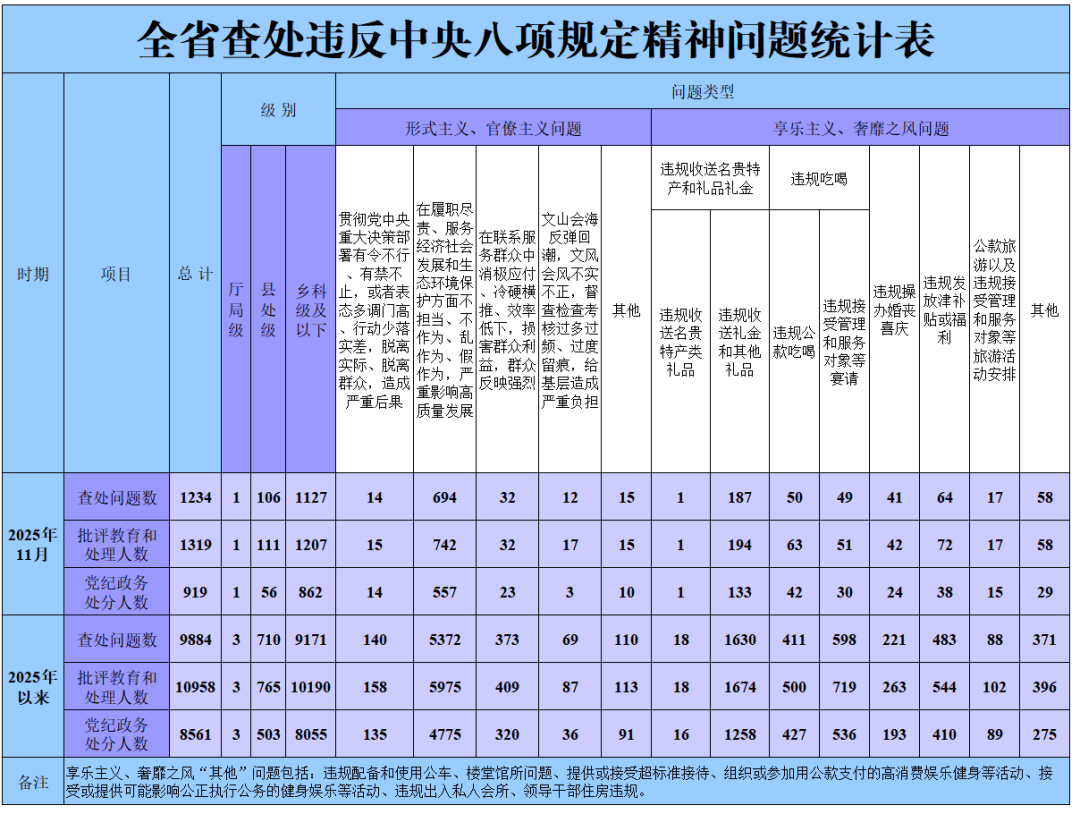 20251219211951634[1].png