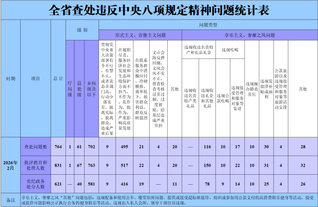 20260319150907328[1].png